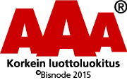 AAA-luottoluokitus 2015